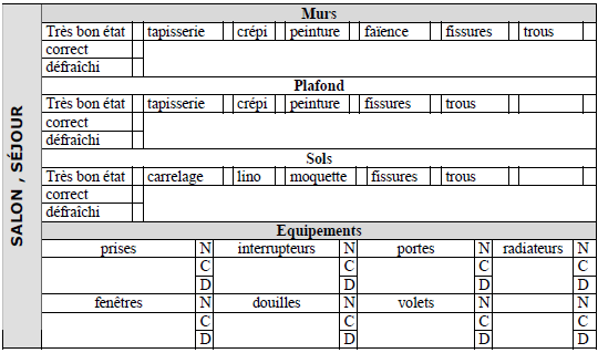 Modèle « Etat des lieux »